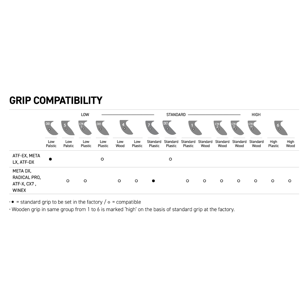 Wiawis Grip – Image 2